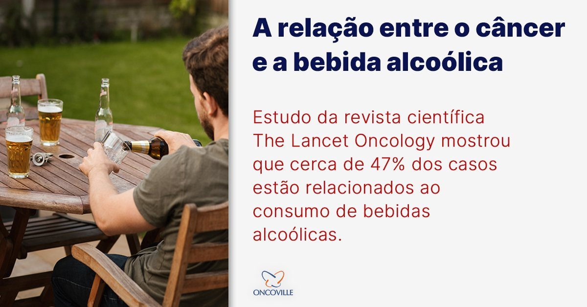 Bebida Alcoólica e o Câncer