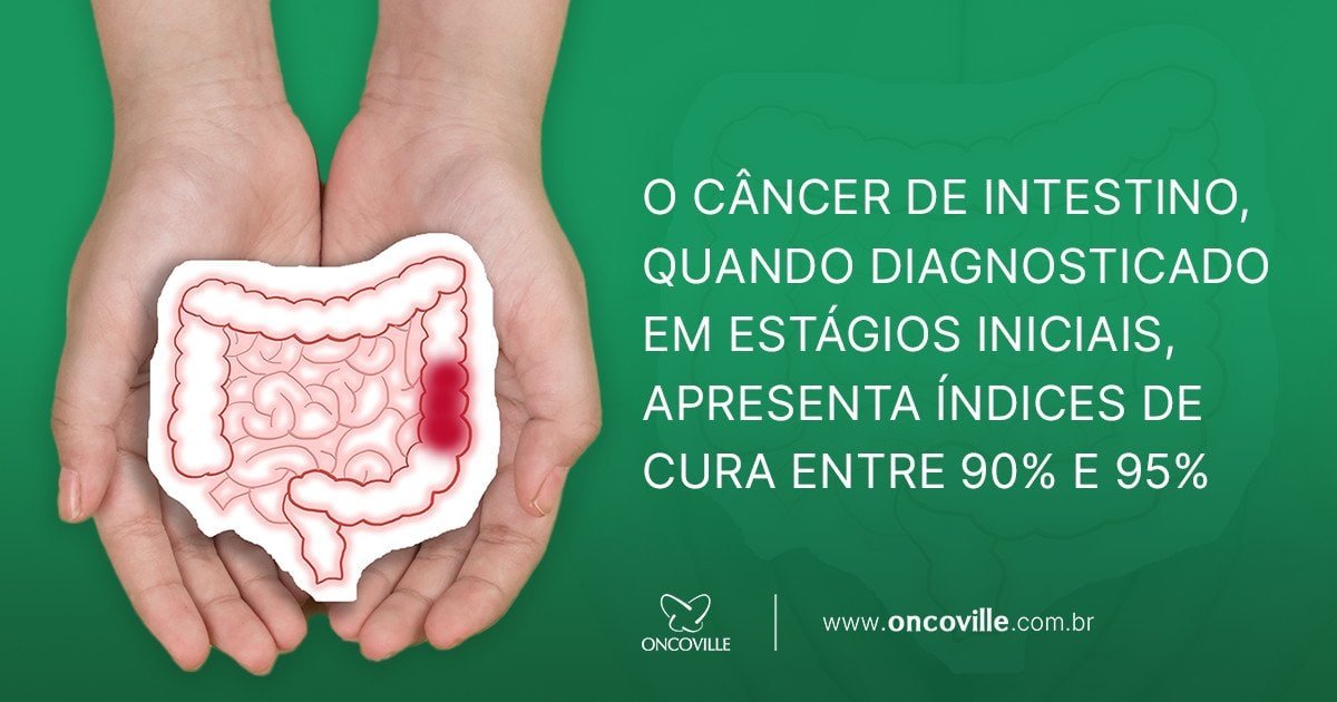 Oncoville Fique Atento Aos Sinais Do Câncer De Intestino