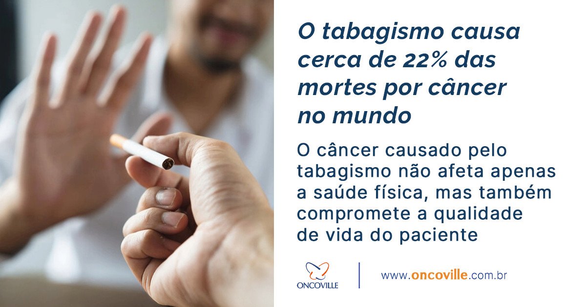O impacto do tabagismo no surgimento do câncer